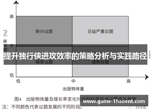 提升独行侠进攻效率的策略分析与实践路径