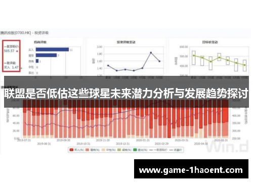 联盟是否低估这些球星未来潜力分析与发展趋势探讨