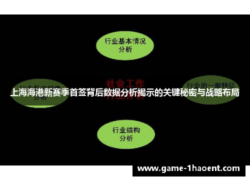 上海海港新赛季首签背后数据分析揭示的关键秘密与战略布局