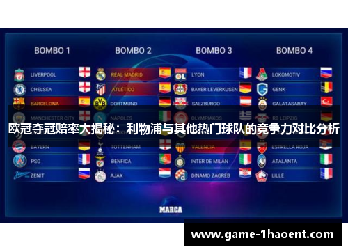 欧冠夺冠赔率大揭秘：利物浦与其他热门球队的竞争力对比分析