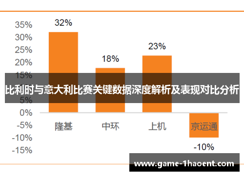 比利时与意大利比赛关键数据深度解析及表现对比分析