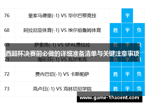 西超杯决赛前必做的详细准备清单与关键注意事项