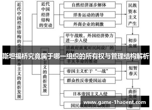 斯坦福桥究竟属于哪一组织的所有权与管理结构解析