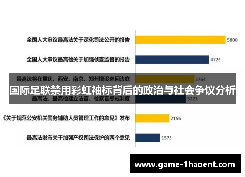 国际足联禁用彩虹袖标背后的政治与社会争议分析