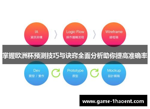 掌握欧洲杯预测技巧与诀窍全面分析助你提高准确率