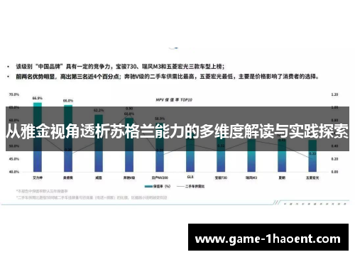 从雅金视角透析苏格兰能力的多维度解读与实践探索