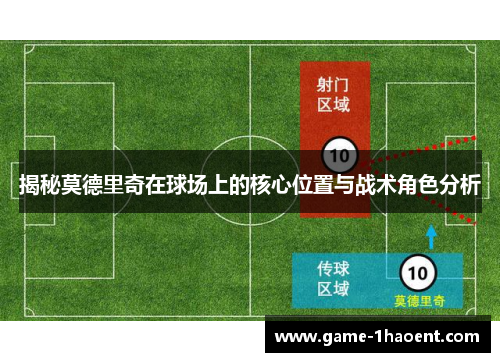 揭秘莫德里奇在球场上的核心位置与战术角色分析