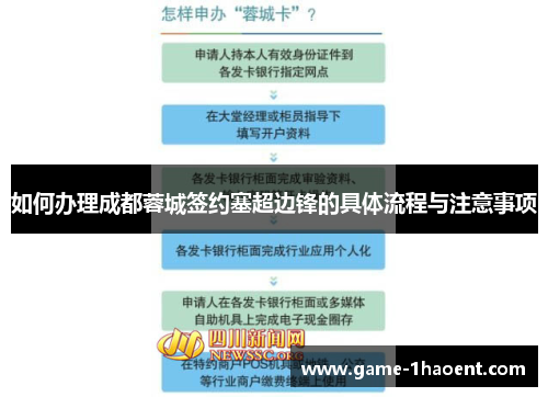 如何办理成都蓉城签约塞超边锋的具体流程与注意事项