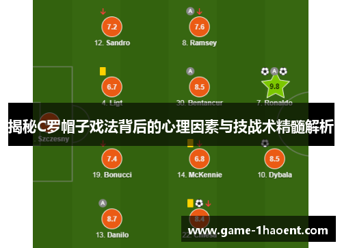 揭秘C罗帽子戏法背后的心理因素与技战术精髓解析