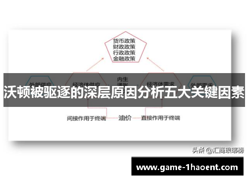 沃顿被驱逐的深层原因分析五大关键因素