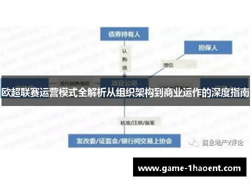 欧超联赛运营模式全解析从组织架构到商业运作的深度指南