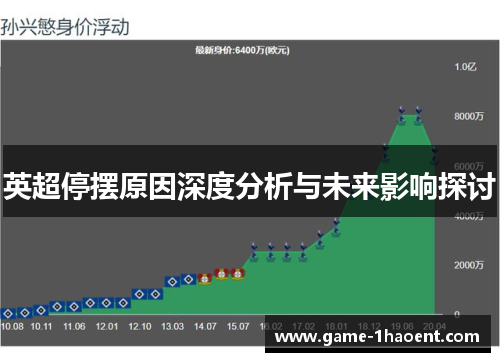 英超停摆原因深度分析与未来影响探讨