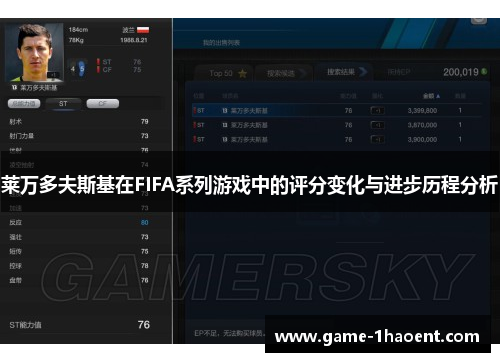 莱万多夫斯基在FIFA系列游戏中的评分变化与进步历程分析