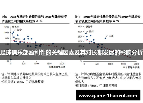 足球俱乐部盈利性的关键因素及其对长期发展的影响分析 足球俱乐部盈利性的关键因素及其对长期发展的影响分析