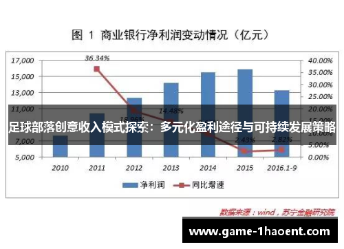 足球部落创意收入模式探索：多元化盈利途径与可持续发展策略