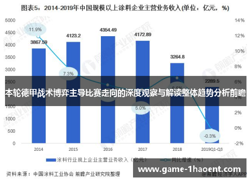 本轮德甲战术博弈主导比赛走向的深度观察与解读整体趋势分析前瞻 本轮德甲战术博弈主导比赛走向的深度观察与解读整体趋势分析前瞻