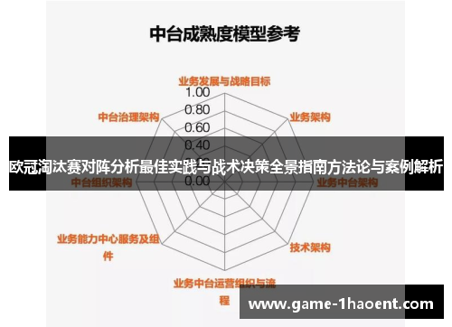 欧冠淘汰赛对阵分析最佳实践与战术决策全景指南方法论与案例解析